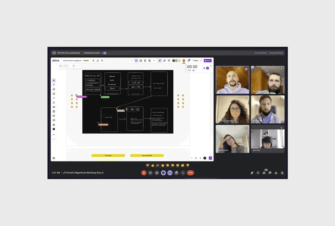 Flows, wireframes and prioritisation — 3 of 4