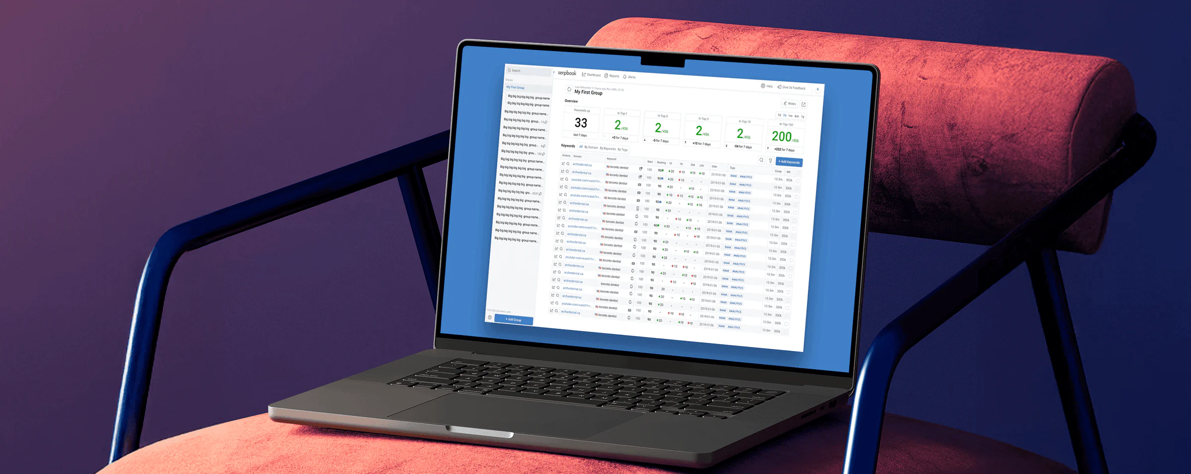 Keyword.com — product imagery
