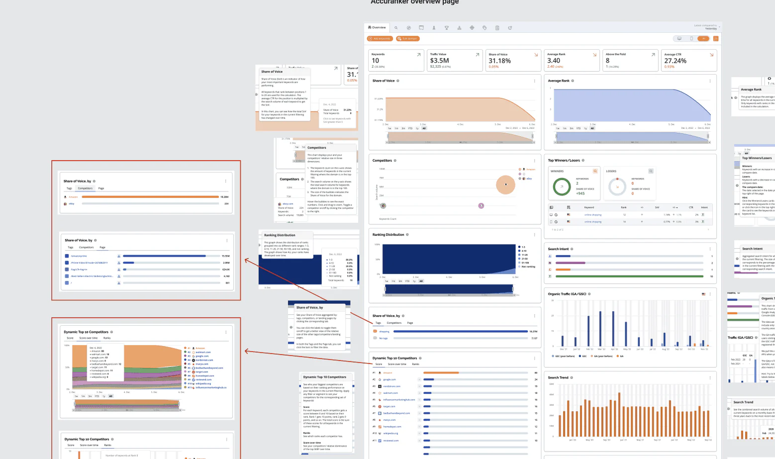 Audit, flows and exploration — 4 of 6