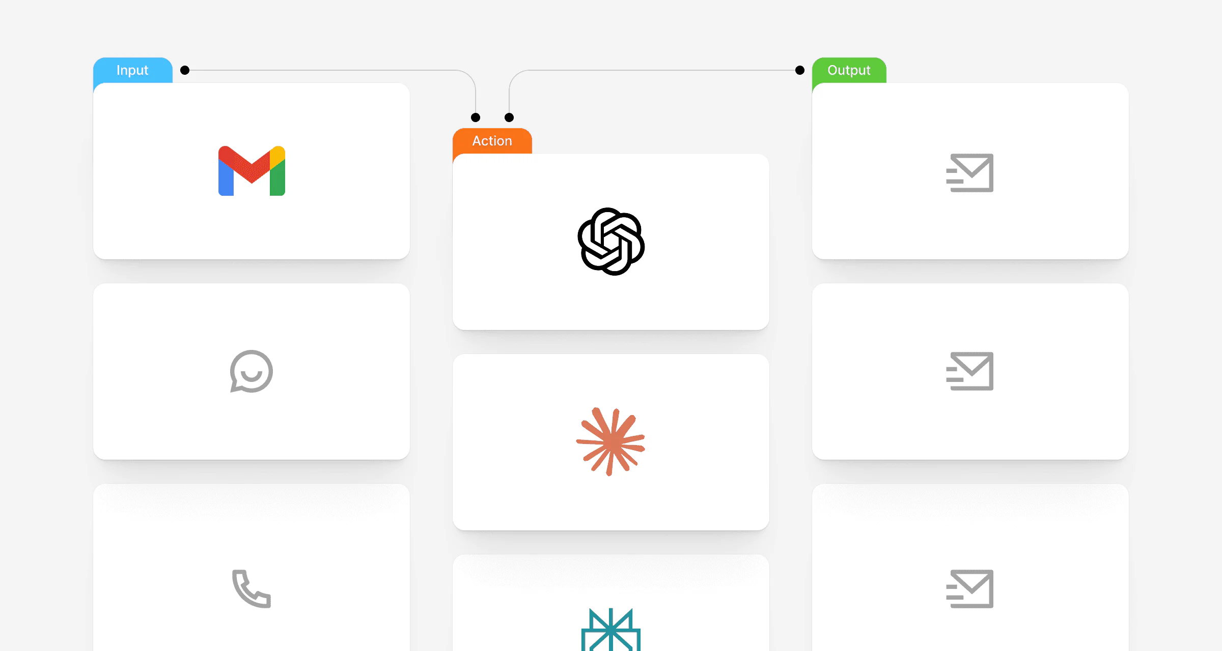 The fragmented AI tooling landscape Lumus set out to consolidate