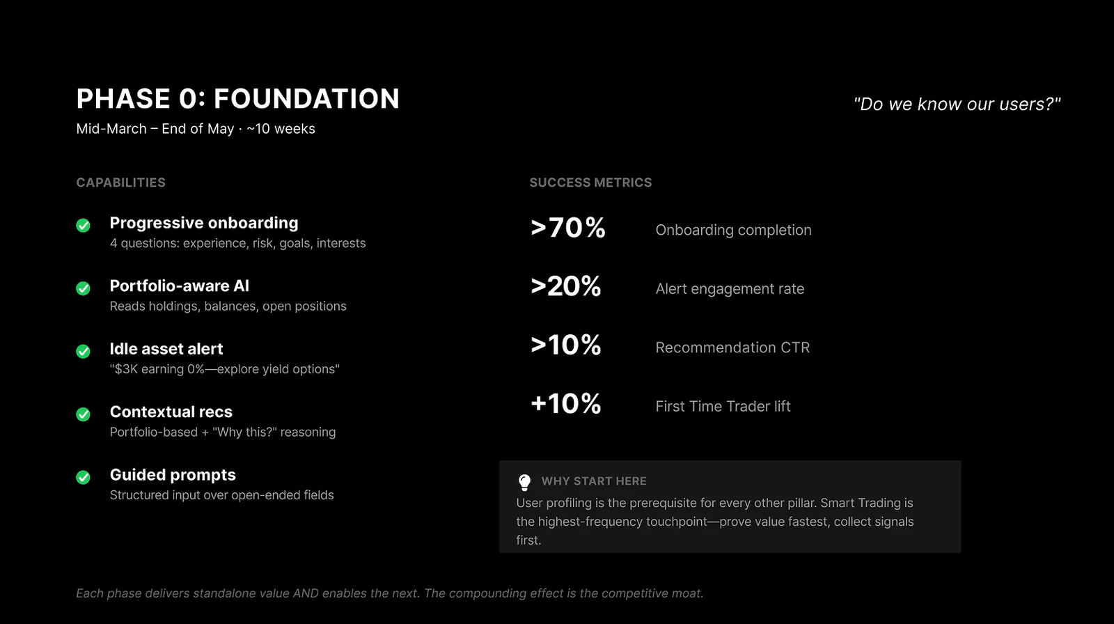 The strategy, and intelligence in the product — 4 of 11