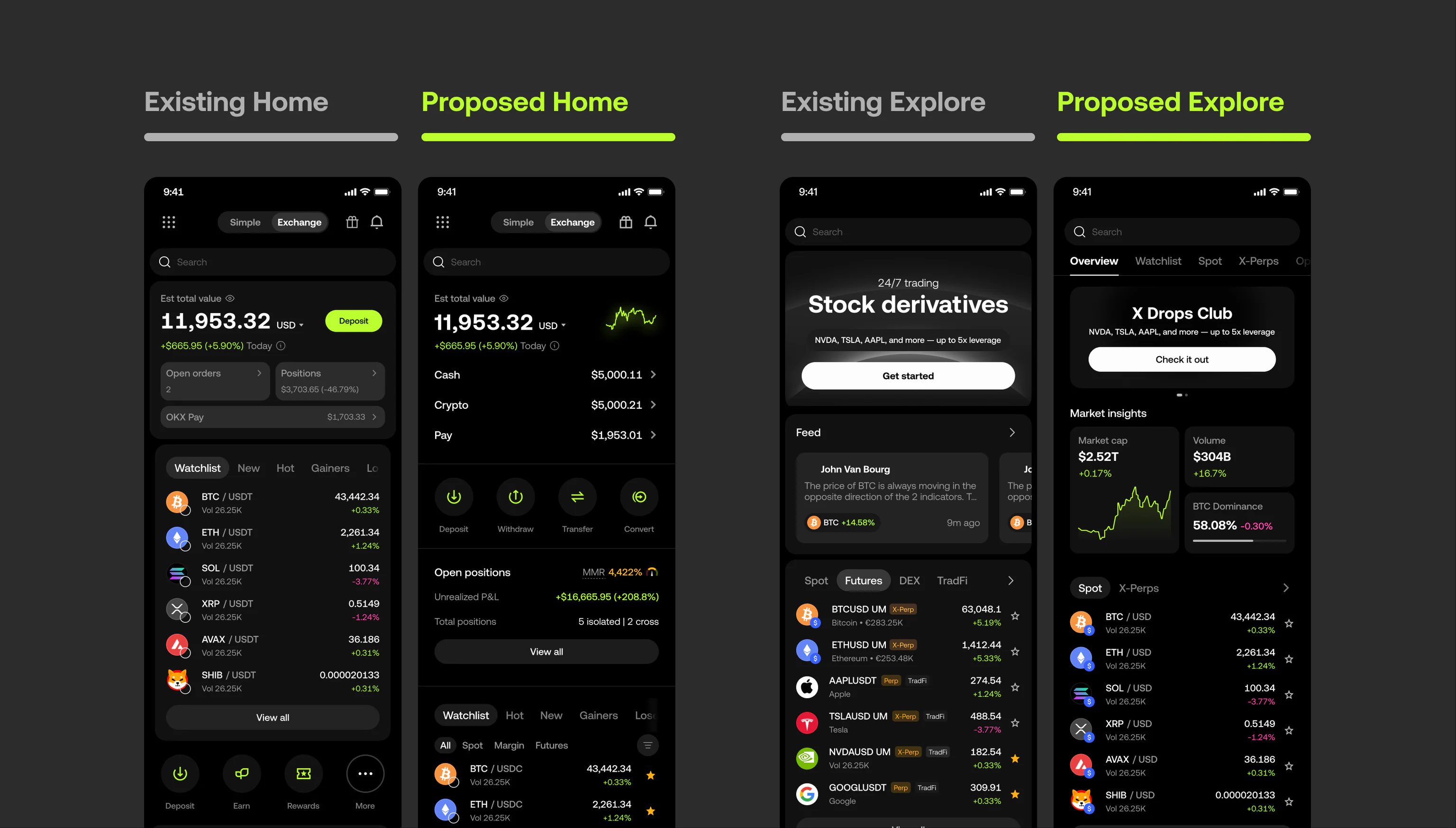 Existing against proposed, tab by tab: Home, Explore and Activity — 1 of 2