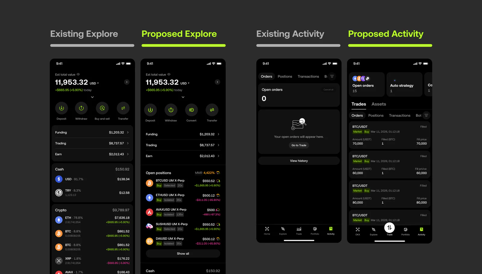 Existing against proposed, tab by tab: Home, Explore and Activity — 2 of 2