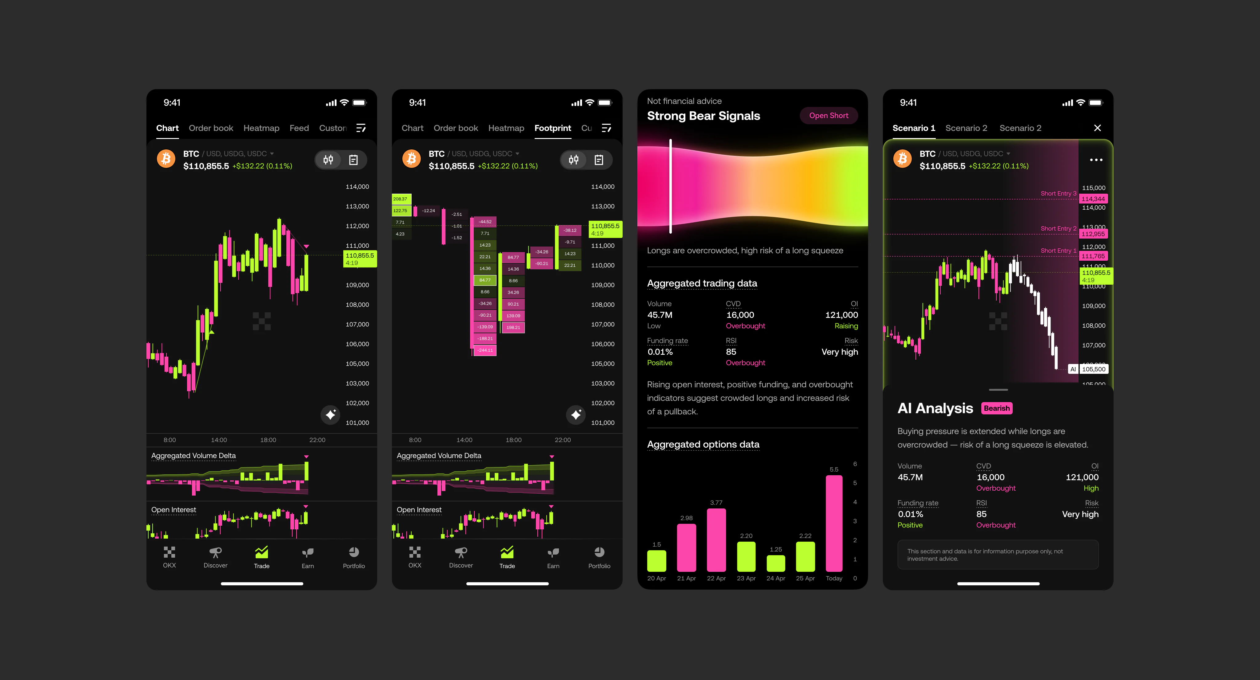 OKX — product imagery