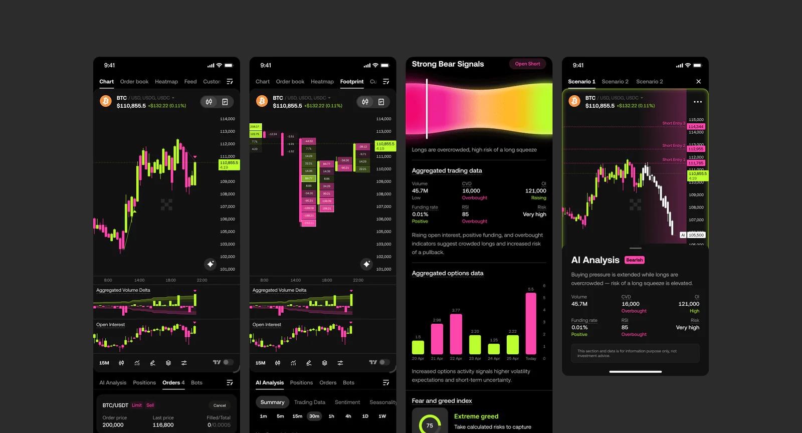 Personas, the problem map, and the modular trading workspace — 4 of 4