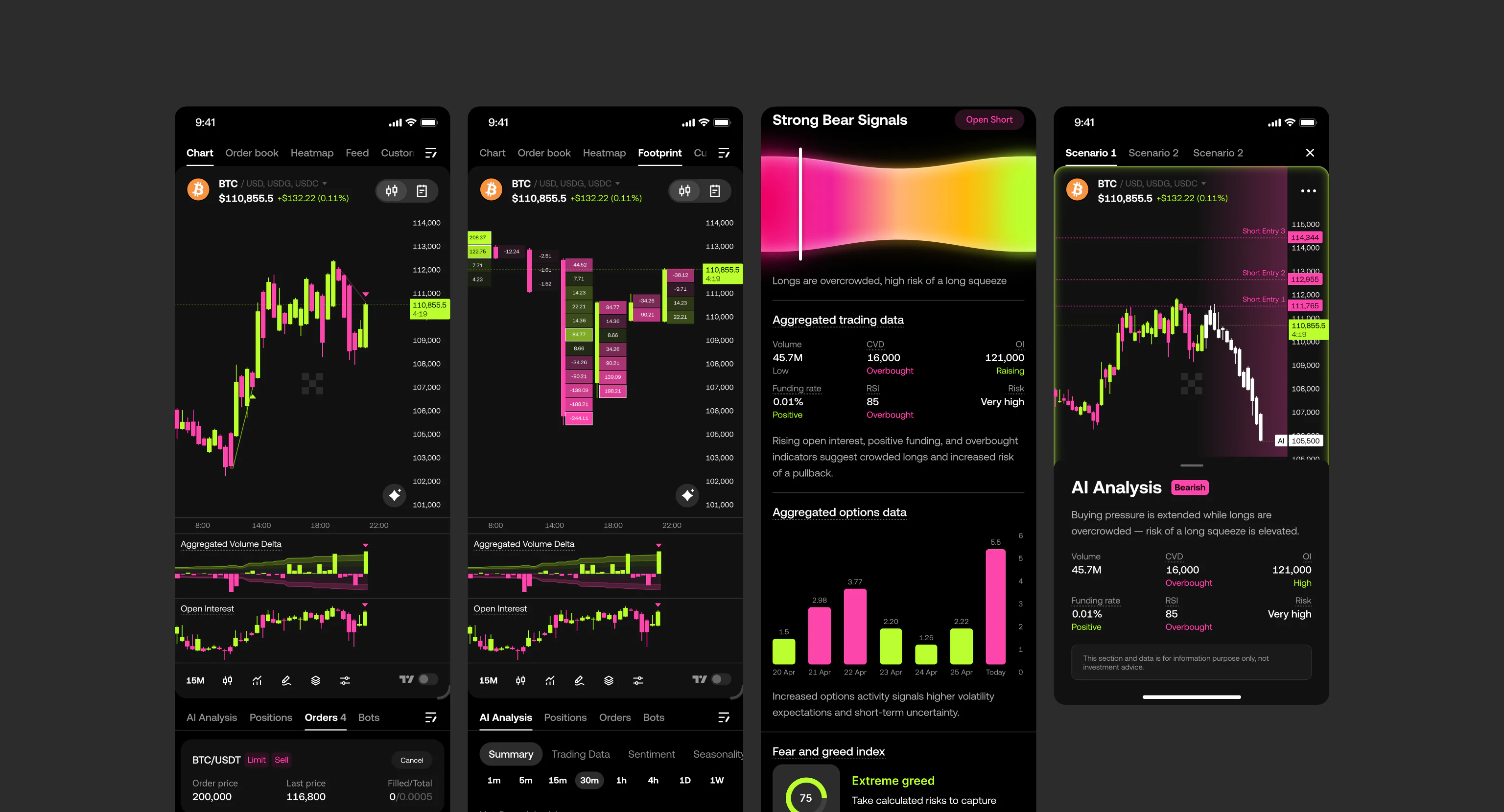 Personas, the problem map, and the modular trading workspace — 4 of 4