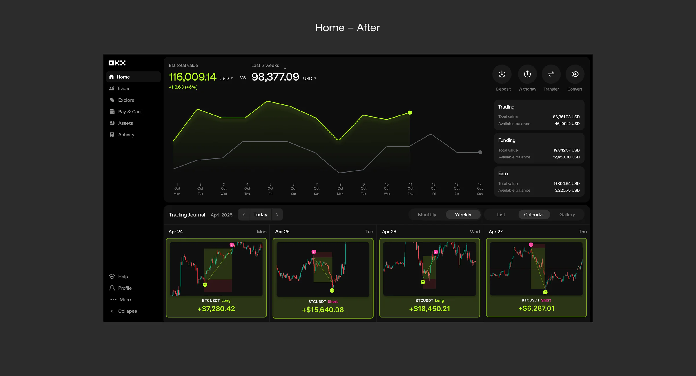Home and Trade before and after, the updated navigation, and the derivatives suite — 2 of 6