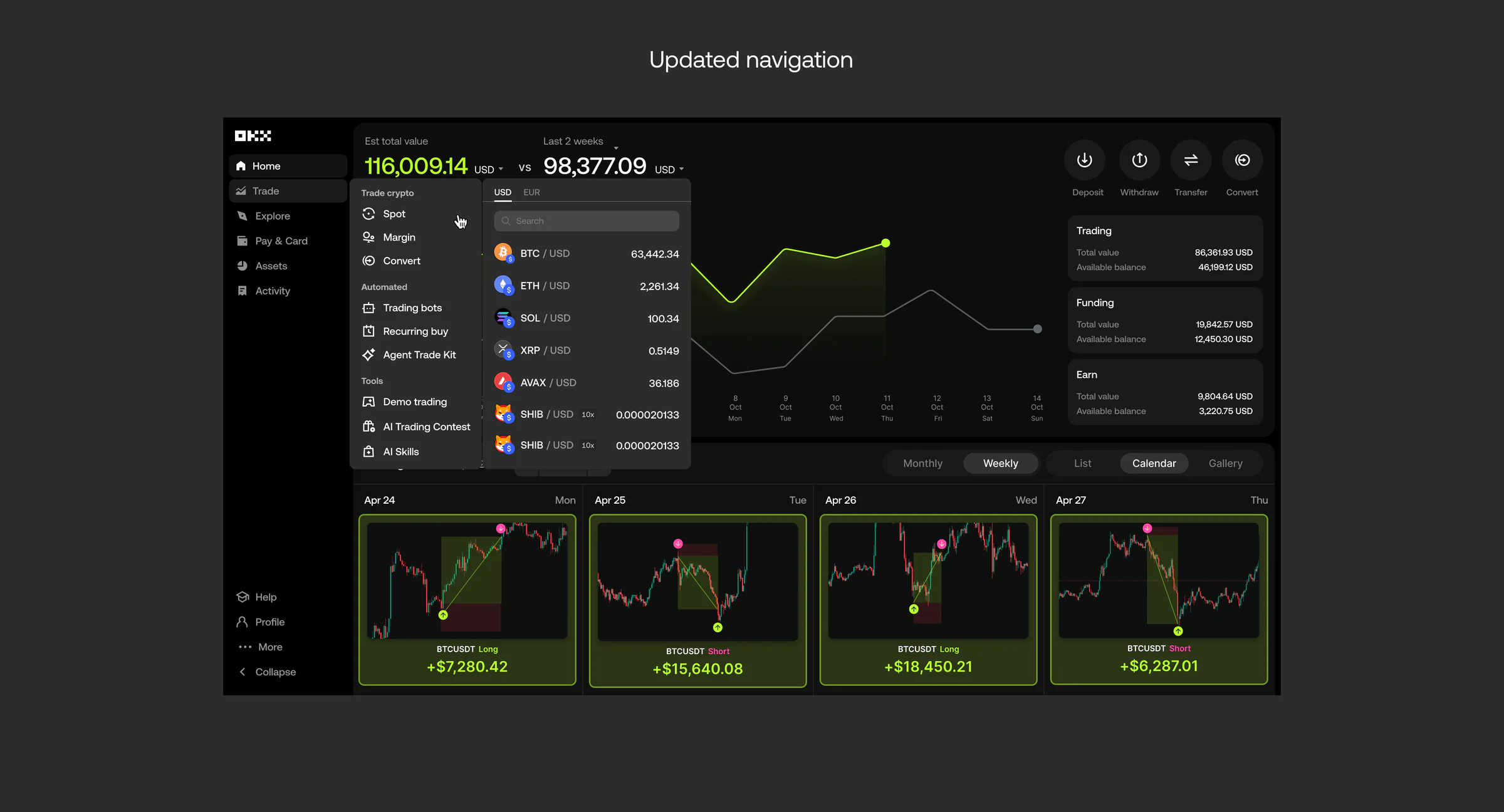 Home and Trade before and after, the updated navigation, and the derivatives suite — 3 of 6