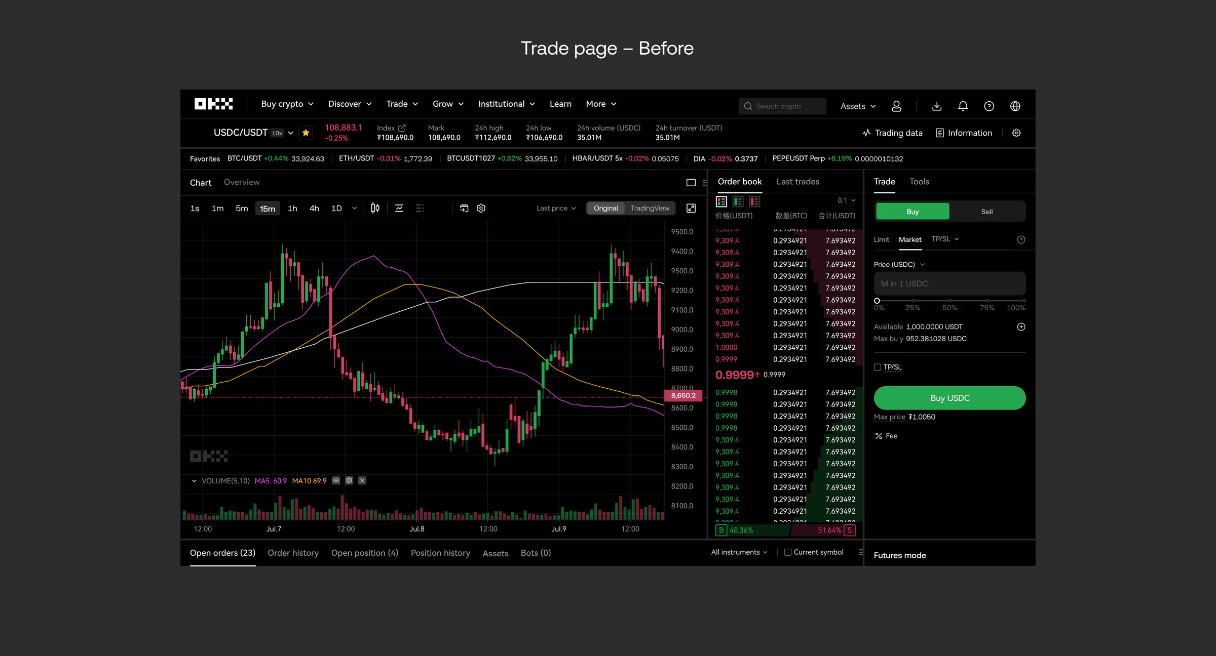 Home and Trade before and after, the updated navigation, and the derivatives suite — 4 of 6