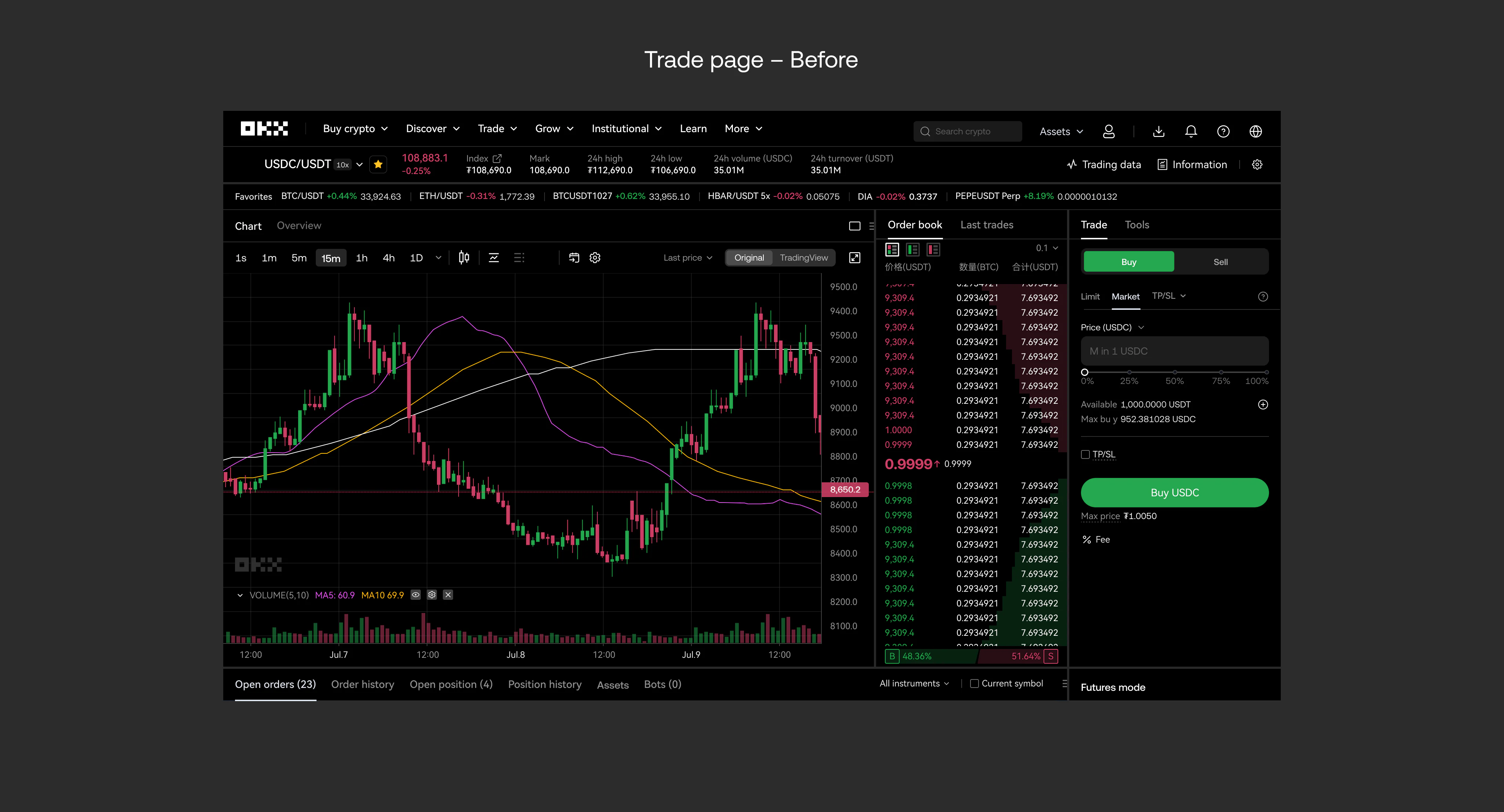 Home and Trade before and after, the updated navigation, and the derivatives suite — 4 of 6