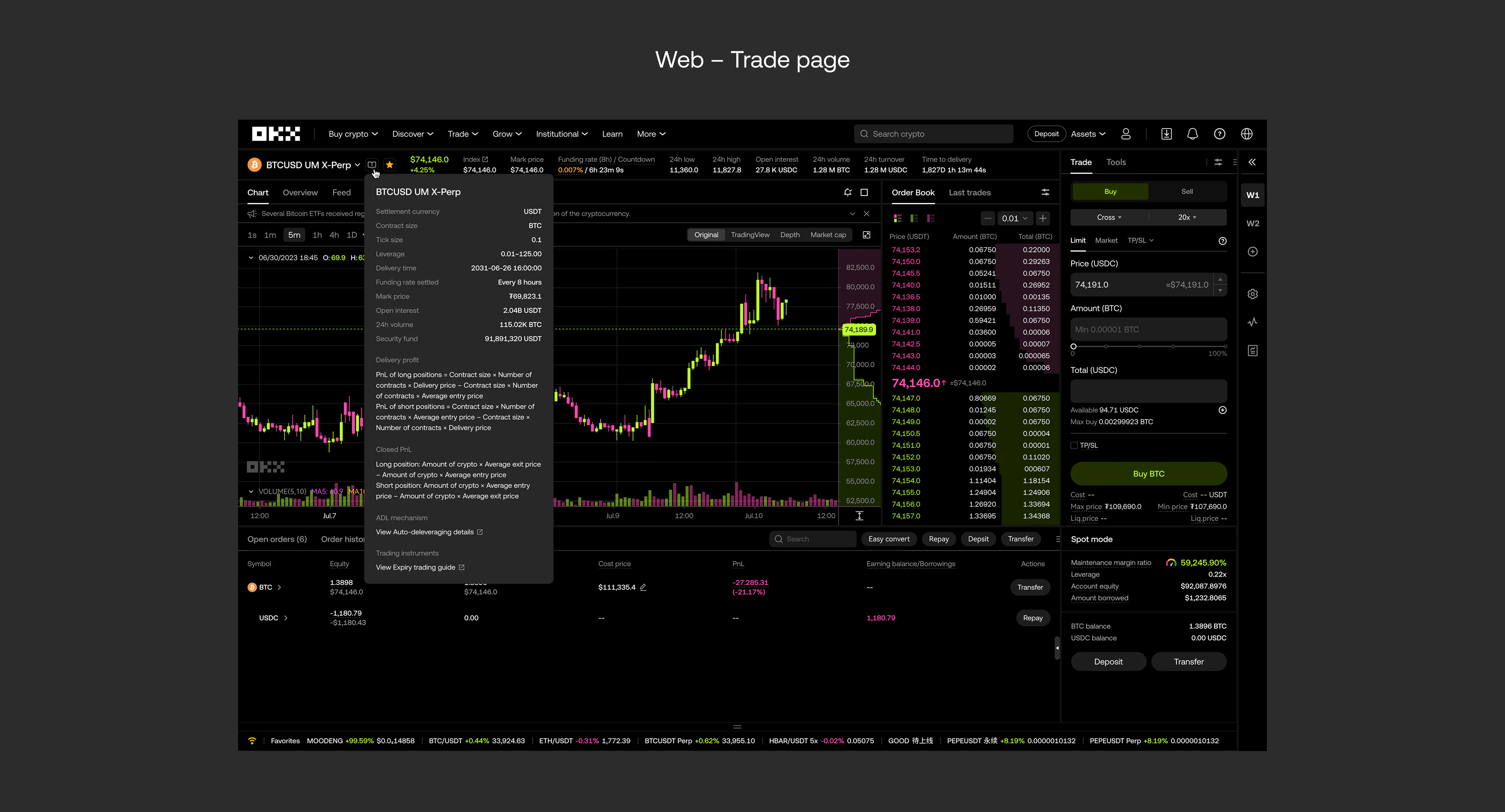 Entry points, eligibility and the X-Perps trade experience — 6 of 8