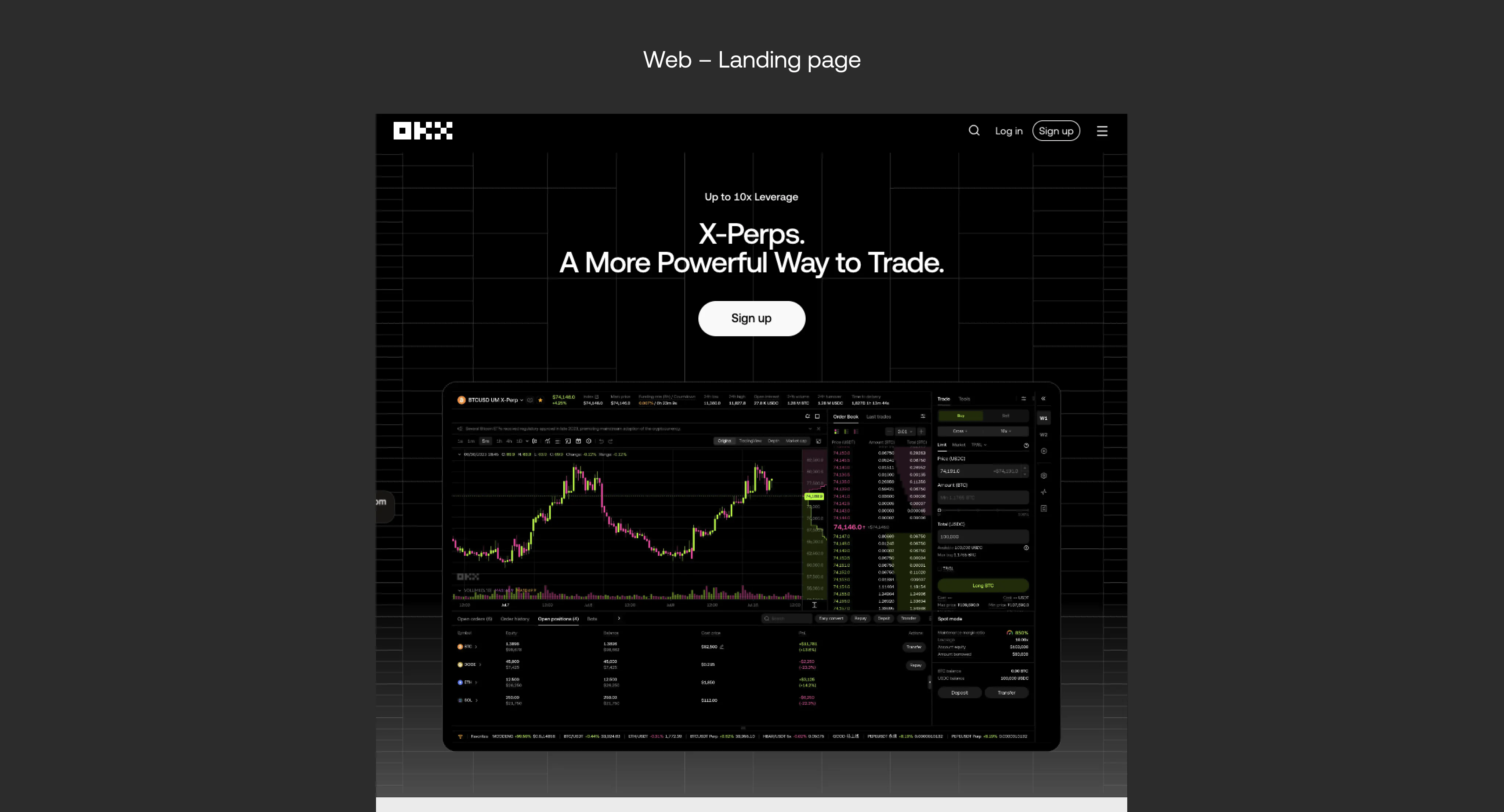 Entry points, eligibility and the X-Perps trade experience — 8 of 8