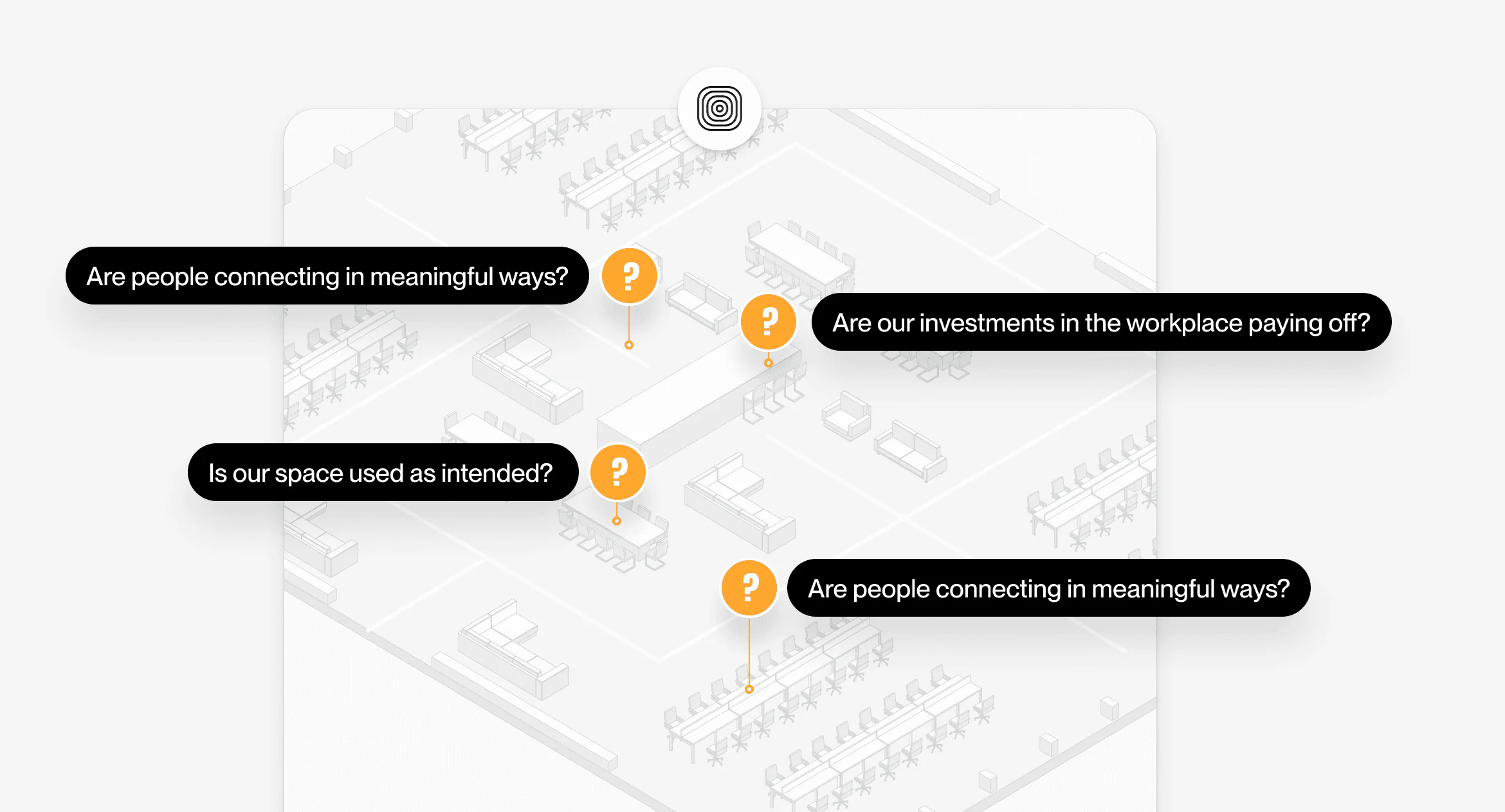 Isometric floor plan annotated with the questions workplace teams could not answer