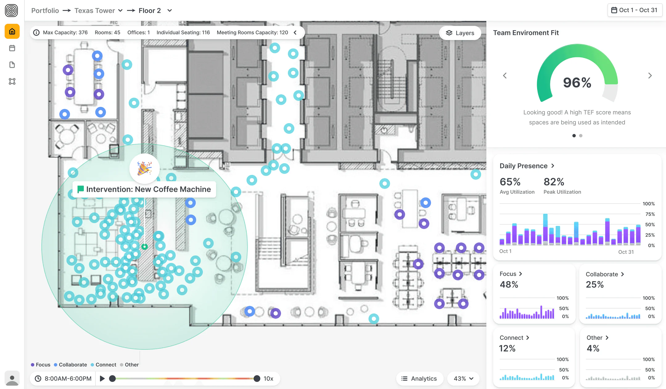 Floor Page — final solution — 2 of 5