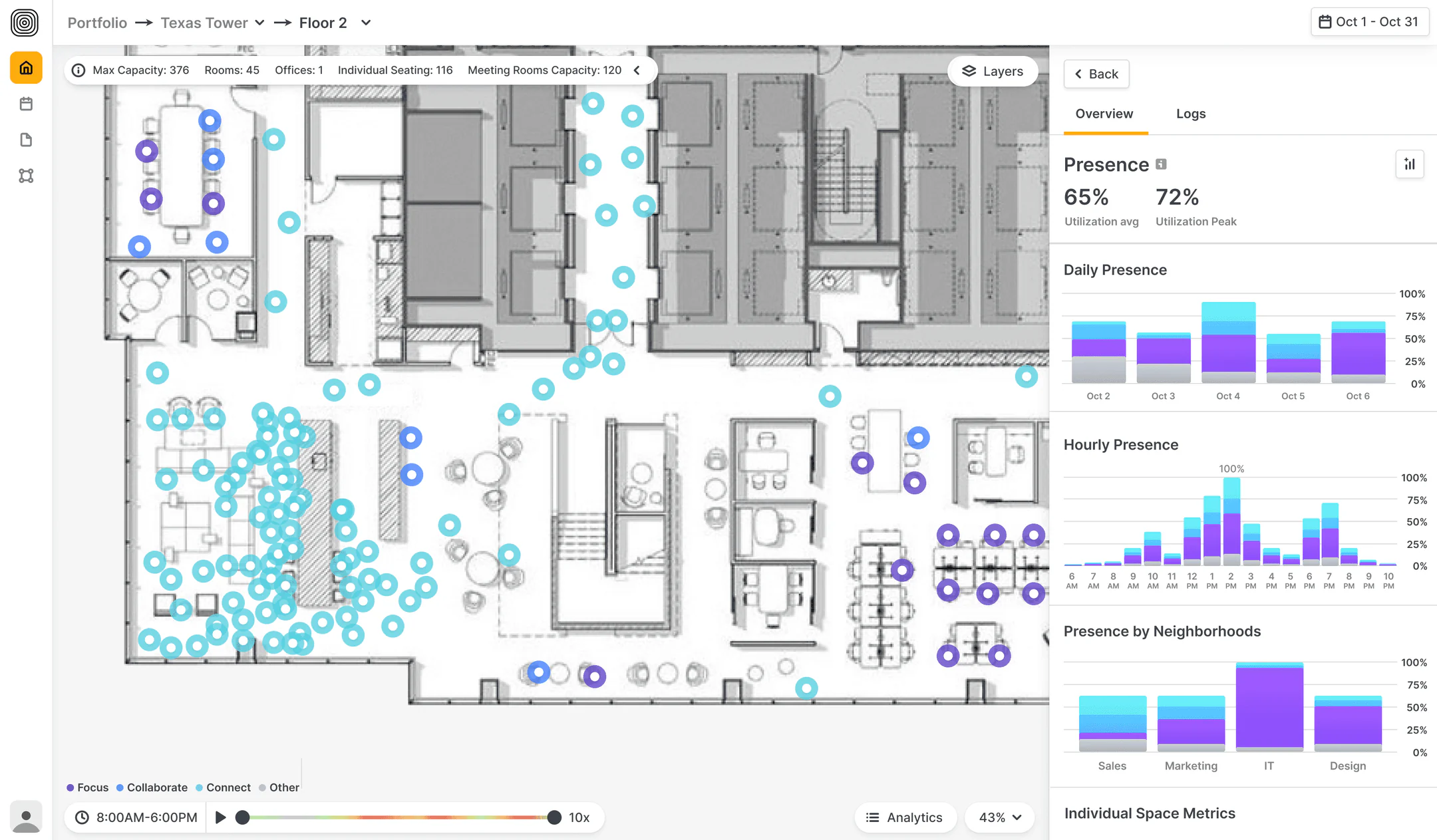 Floor Page — final solution — 5 of 5