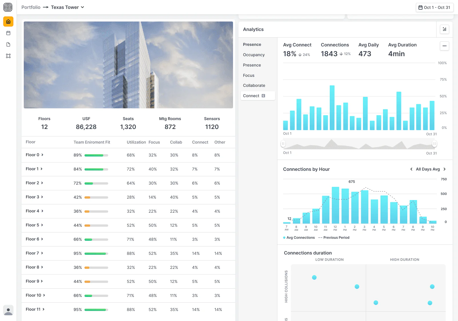 Homepage — final solution — 3 of 3