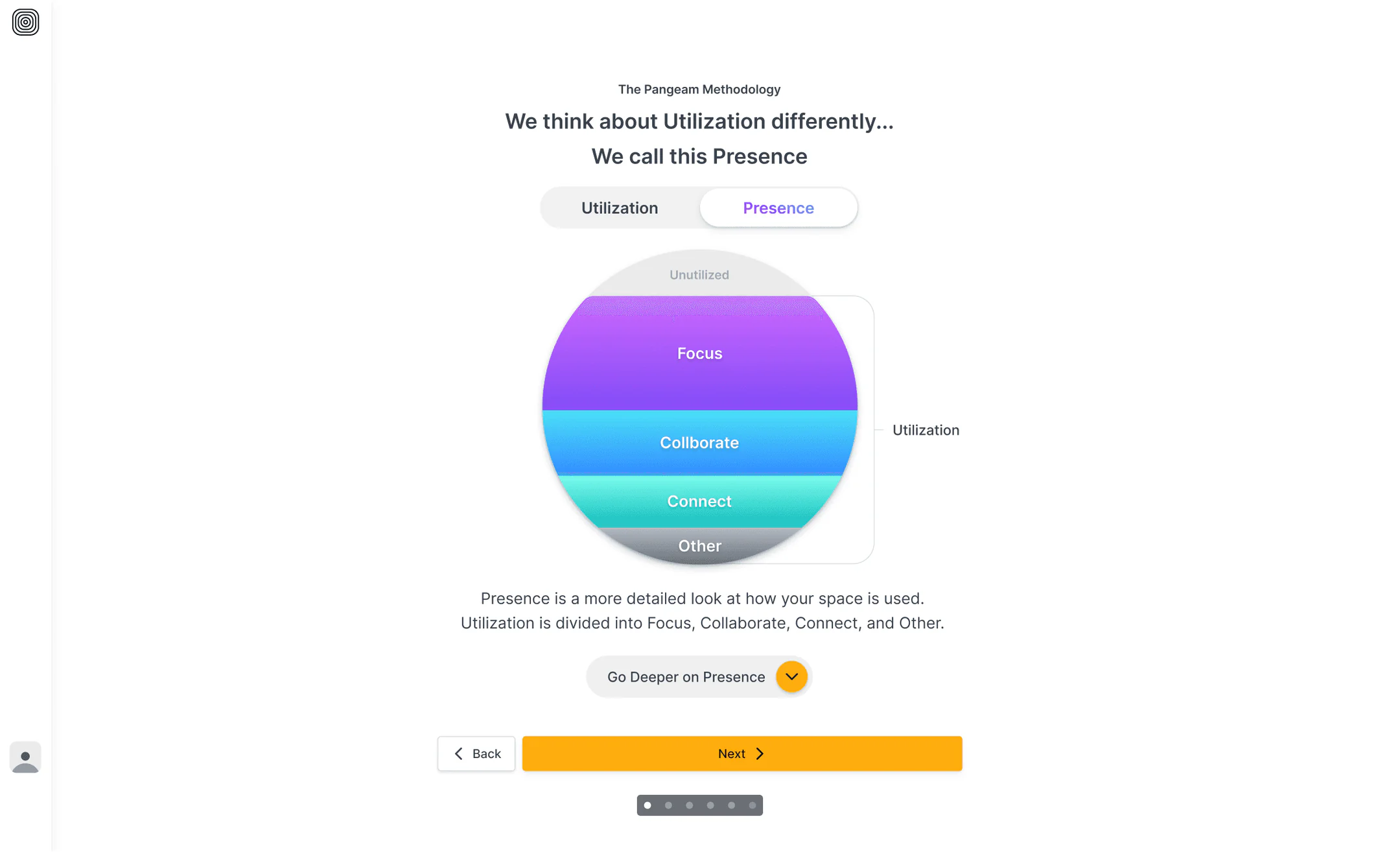Onboarding Flow — final solution — 5 of 6
